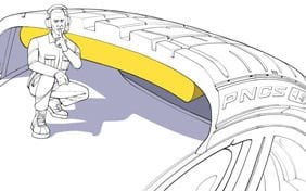 Pirelli Gürültü Engelleme Sistemi PNCS (Pirelli Noise Cancelling System ) Nedir?